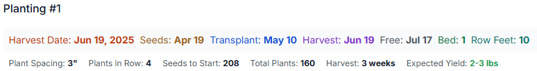 MyGardenPlanner crop spacing example showing 3 inch spacing, 4 rows per bed, 160 plants in 10 row feet