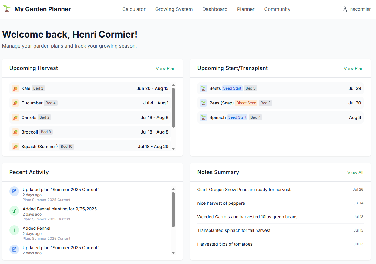 Garden Dashboard showing upcoming harvests, seed starts, recent activity, and notes summary